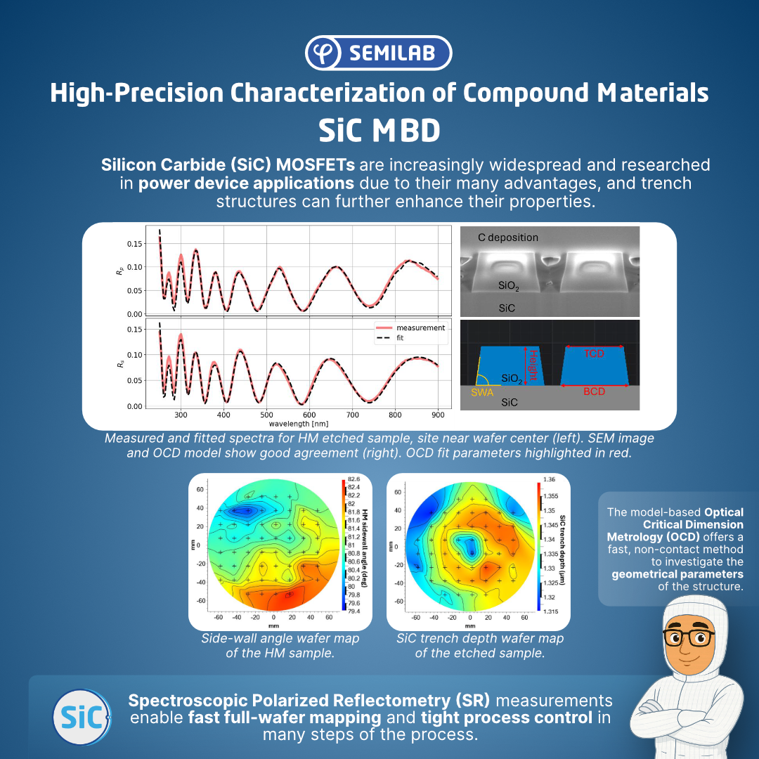 4c074a75 uSE infographics 20250807 3