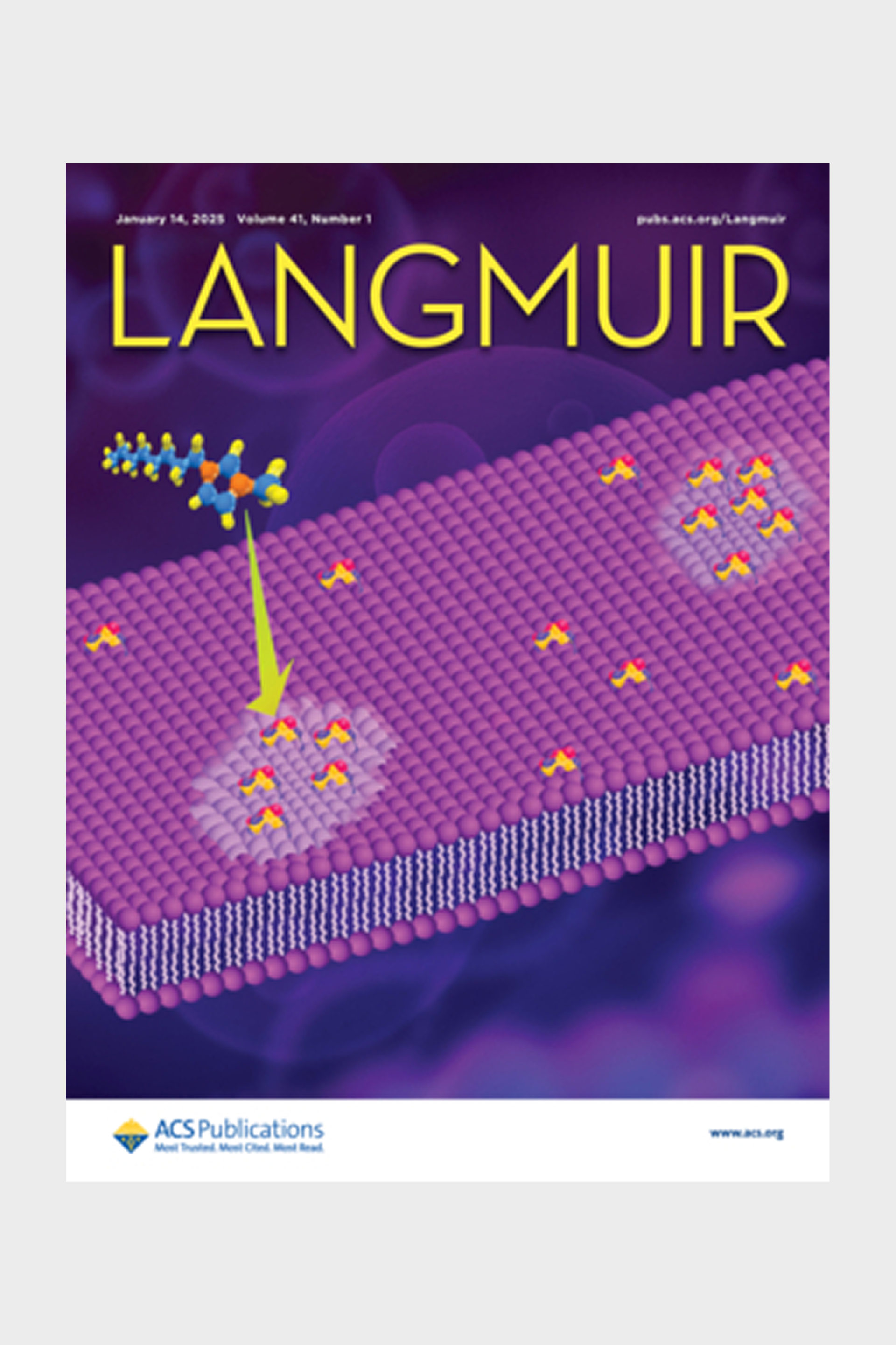 Experimental and Computational Synthesis of TiO2 Sol–Gel Coatings